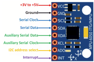 _images/hardware3.png